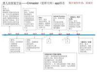 博澳智慧能源（大连）有限公司