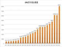 博澳智慧能源（大连）有限公司
