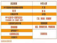 博澳智慧能源（大连）有限公司